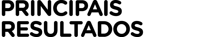 Principais resultados