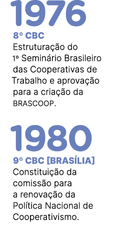 1976 8º CBC Estrutura o do 1º Semin rio Brasileiro das Cooperativas de Trabalho e aprova  o para a cria  o da BRASCO...