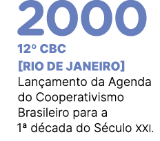 2000 12º CBC [Rio de Janeiro] Lan amento da Agenda do Cooperativismo Brasileiro para a 1ª d cada do S culo XXI. 