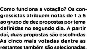 Como funciona a vota o? Os congressistas atribuem notas de 1 a 5 ao grupo de dez propostas por tema definidas no seg...
