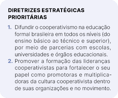 DIRETRIZES ESTRAT GICAS PRIORIT RIAS 1. Difundir o cooperativismo na educa o formal brasileira em todos os n veis (d...