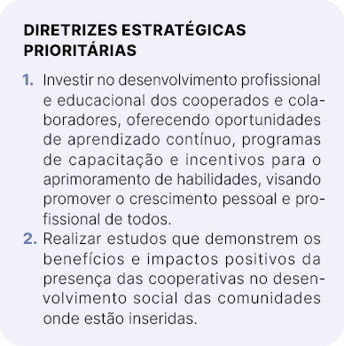 DIRETRIZES ESTRAT GICAS PRIORIT RIAS 1. Investir no desenvolvimento profissional e educacional dos cooperados e colab...