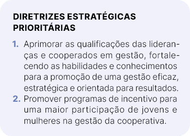 DIRETRIZES ESTRAT GICAS PRIORIT RIAS 1. Aprimorar as qualifica es das lideran as e cooperados em gest o, fortalecend...