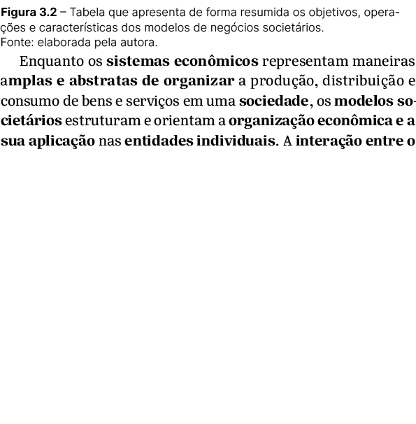 Figura 3.2 – Tabela que apresenta de forma resumida os objetivos, opera es e caracter sticas dos modelos de neg cios...
