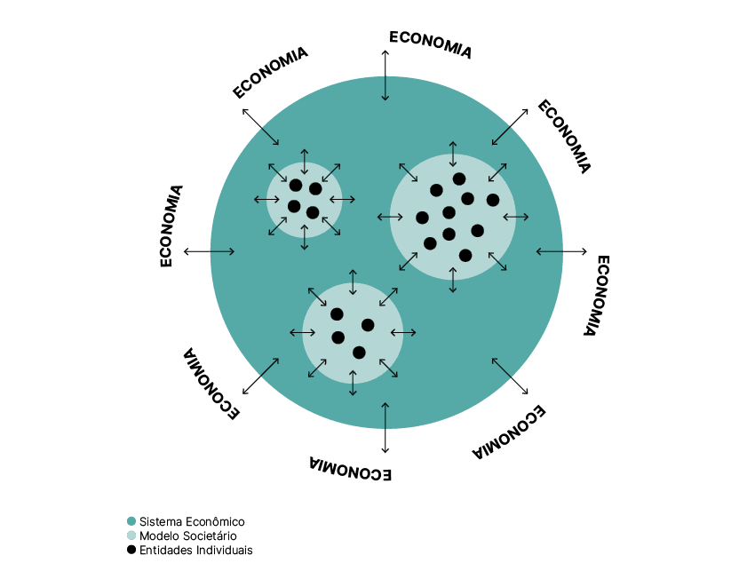 A diagram of a diagram of a diagram Description automatically generated