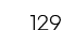 129