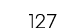 127