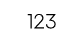 123
