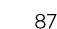 87