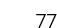 77