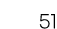51