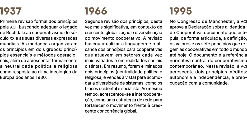1937 Primeira revis o formal dos princ pios pela ACI, buscando adequar o legado de Rochdale ao cooperativismo do s cu...