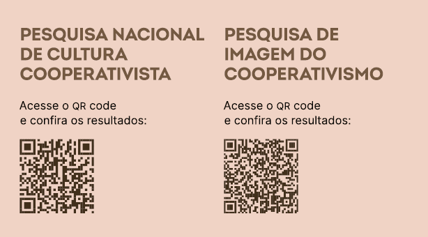 Pesquisa Nacional de Cultura Cooperativista Acesse o QR code e confira os resultados: ￼ Pesquisa de Imagem do Coopera...