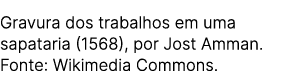 Gravura dos trabalhos em uma sapataria (1568), por Jost Amman. Fonte: Wikimedia Commons.