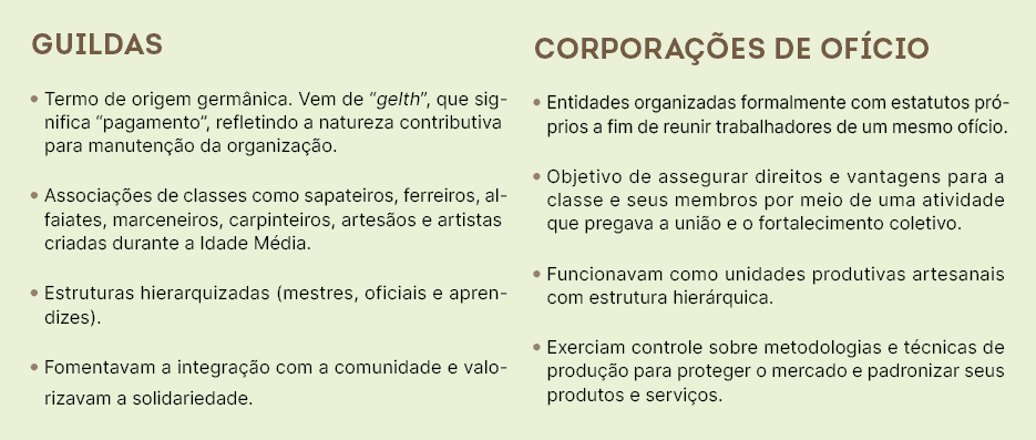 Guildas • Termo de origem germ nica. Vem de “gelth”, que significa “pagamento”, refletindo a natureza contributiva pa...