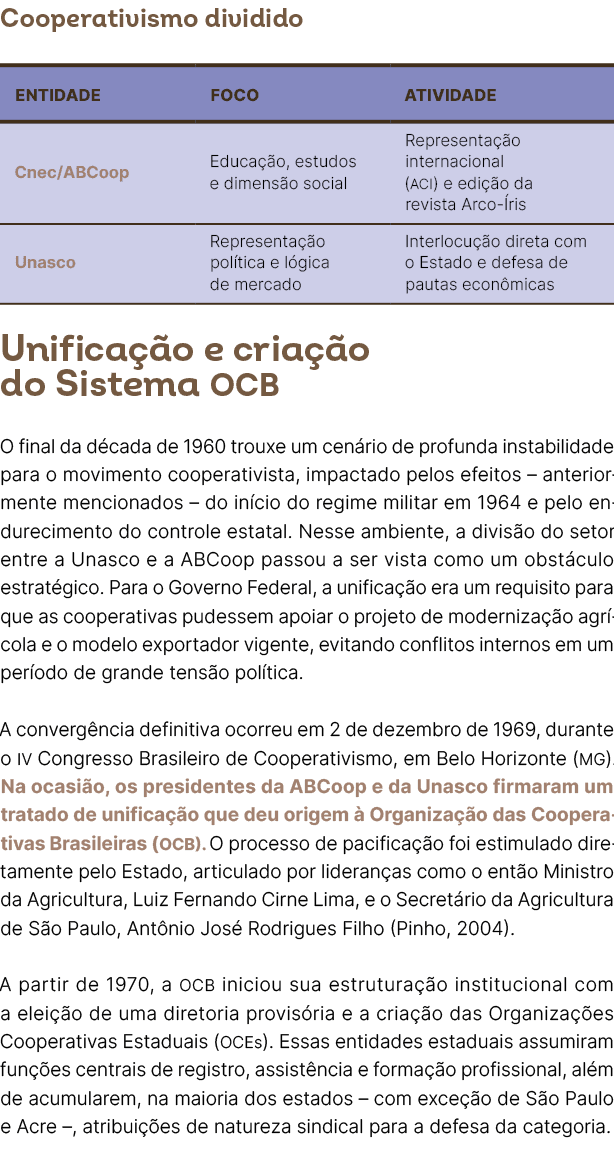 Cooperativismo dividido Unifica o e cria  o do Sistema OCB O final da d cada de 1960 trouxe um cen rio de profunda i...