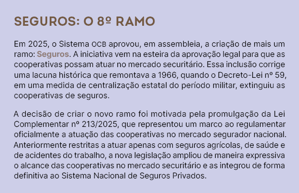 Seguros: o 8º ramo Em 2025, o Sistema OCB aprovou, em assembleia, a cria o de mais um ramo: Seguros. A iniciativa ve...