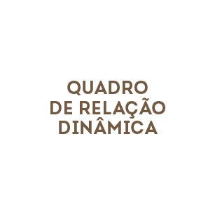 quadro de rela o din mica