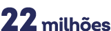 22 milh es