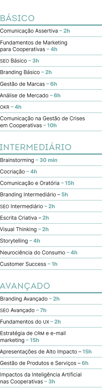 B sico,Comunica o Assertiva – 2h,Fundamentos de Marketing para Cooperativas – 4h,SEO B sico – 3h,Branding B sico – 2...