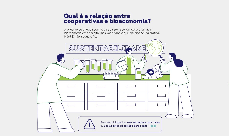 A relação entre Cooperativas e Bioeconomia