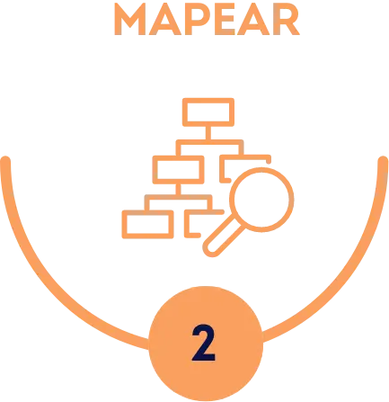 Mapear adequação à LGPD