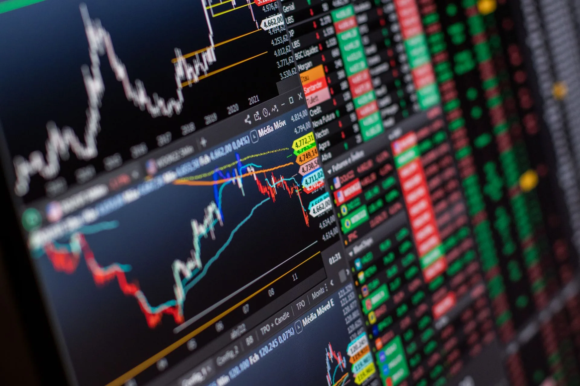 Dicas e boas práticas de gestão da flutuação cambial (hedging) para cooperativas exportadoras