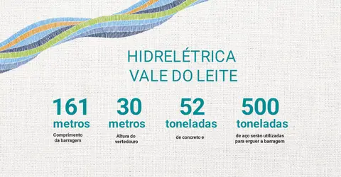 O que está sendo dito sobre cooperação em tempos de pandemia