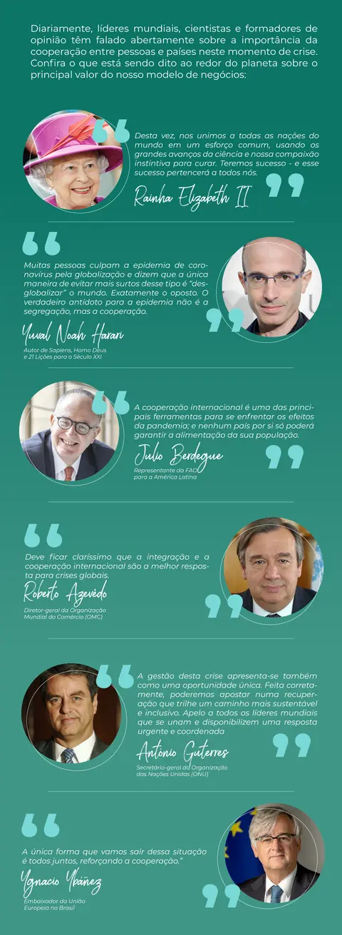 Cooperação é remédio eficaz contra o coronavírus