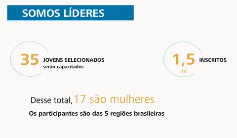 Um "S" para chamar de nosso