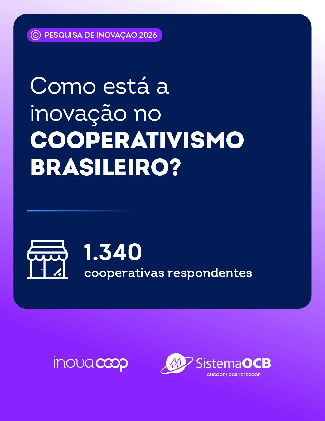 3&ordf; Pesquisa de Inova&ccedil;&atilde;o no Cooperativismo Brasileiro