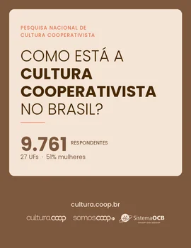 Cultura cooperativista no Brasil