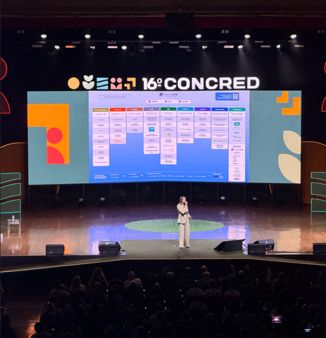 Crescimento com propósito marca debate do Sistema OCB no Concred